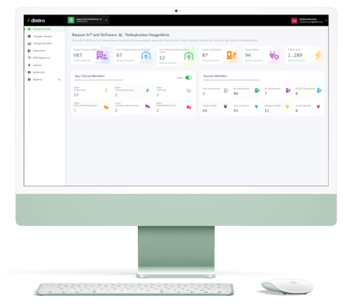 Elektrikli Araç Şarj İstasyonu Yönetimi Yazılımı Elektrikli Araç Şarj İstasyonu Yönetimi Yazılımı